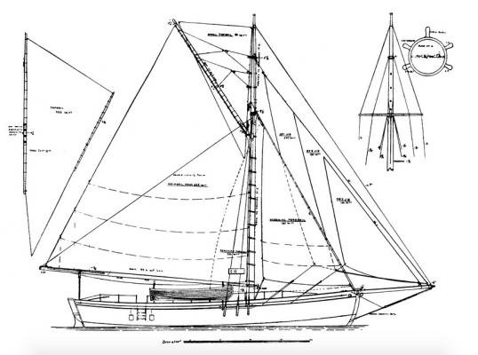 Tally Ho Segelplan