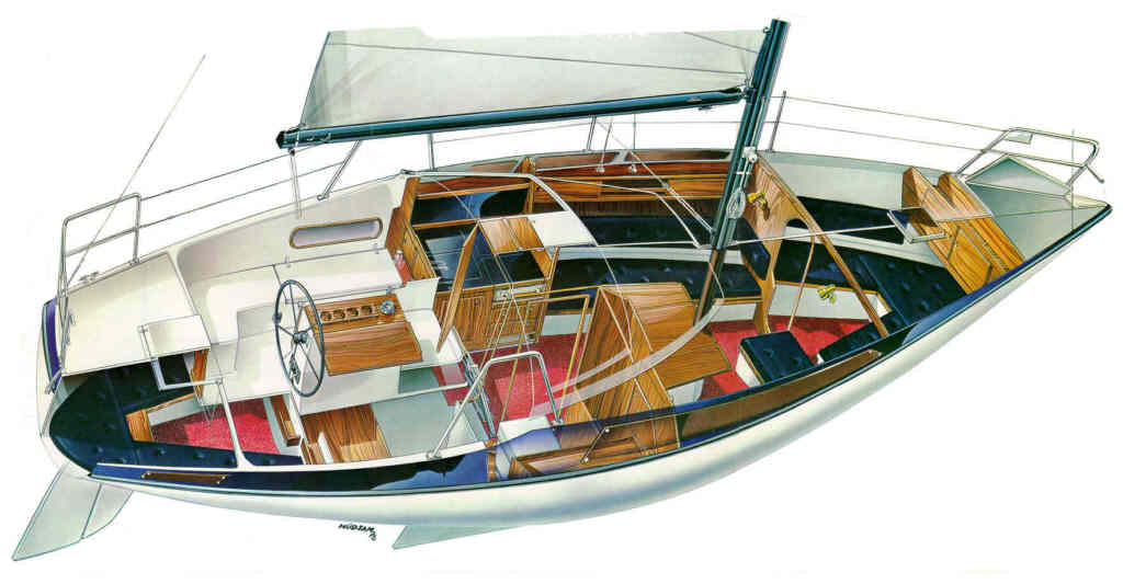 Blick in das Raumwunder Maxi 95