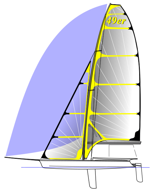 Segelriss 49er