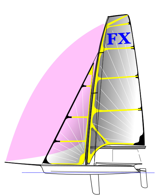 Segelriss 49er FX