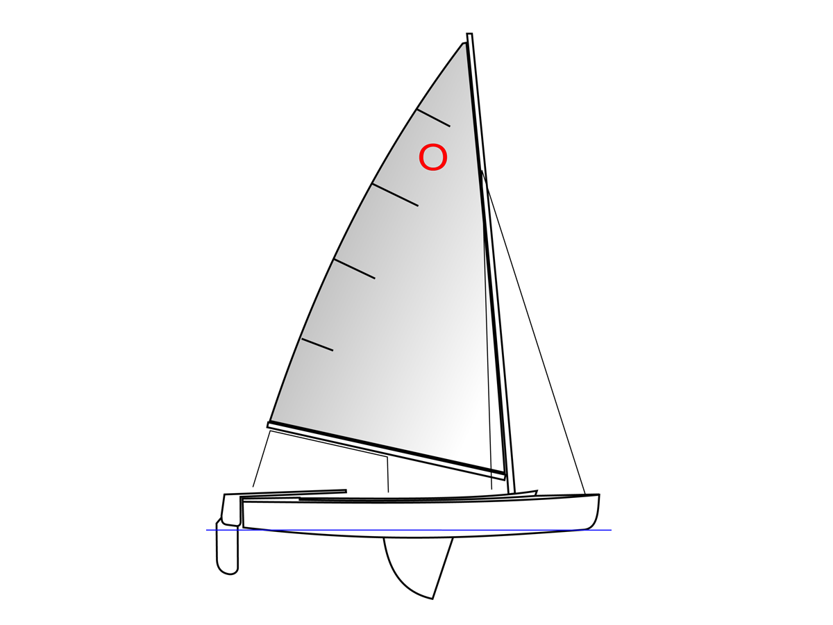 O-Jolle Segelriss
