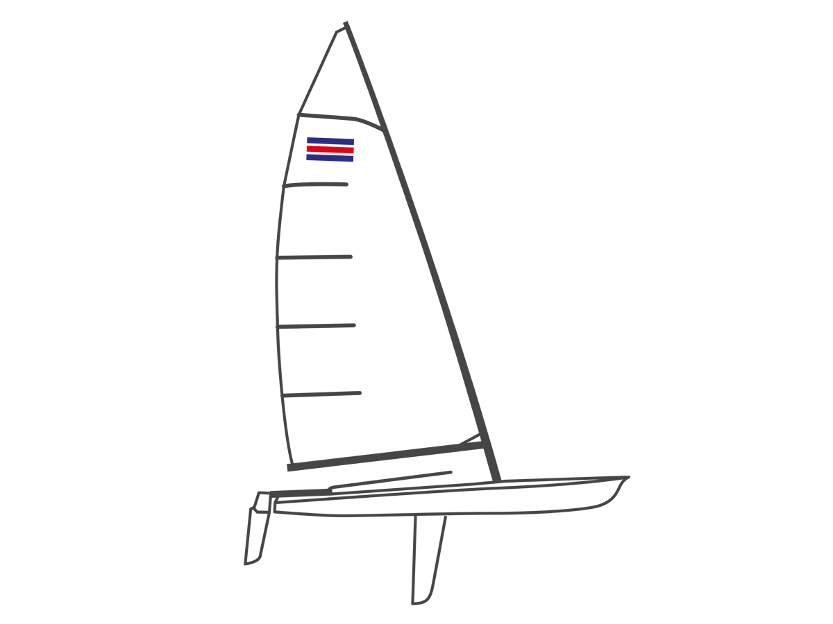 Segelriss Contender