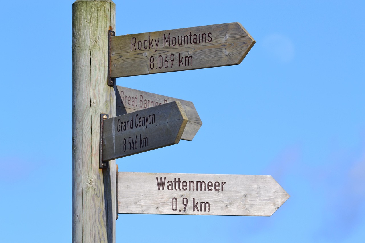 Wegweiser ins Watt
